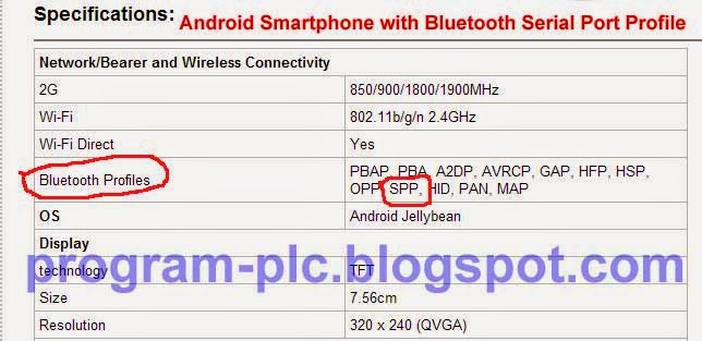 android bluetooth serial port baud rate