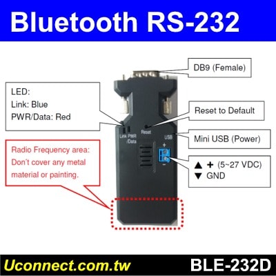 android bluetooth serial port baud rate